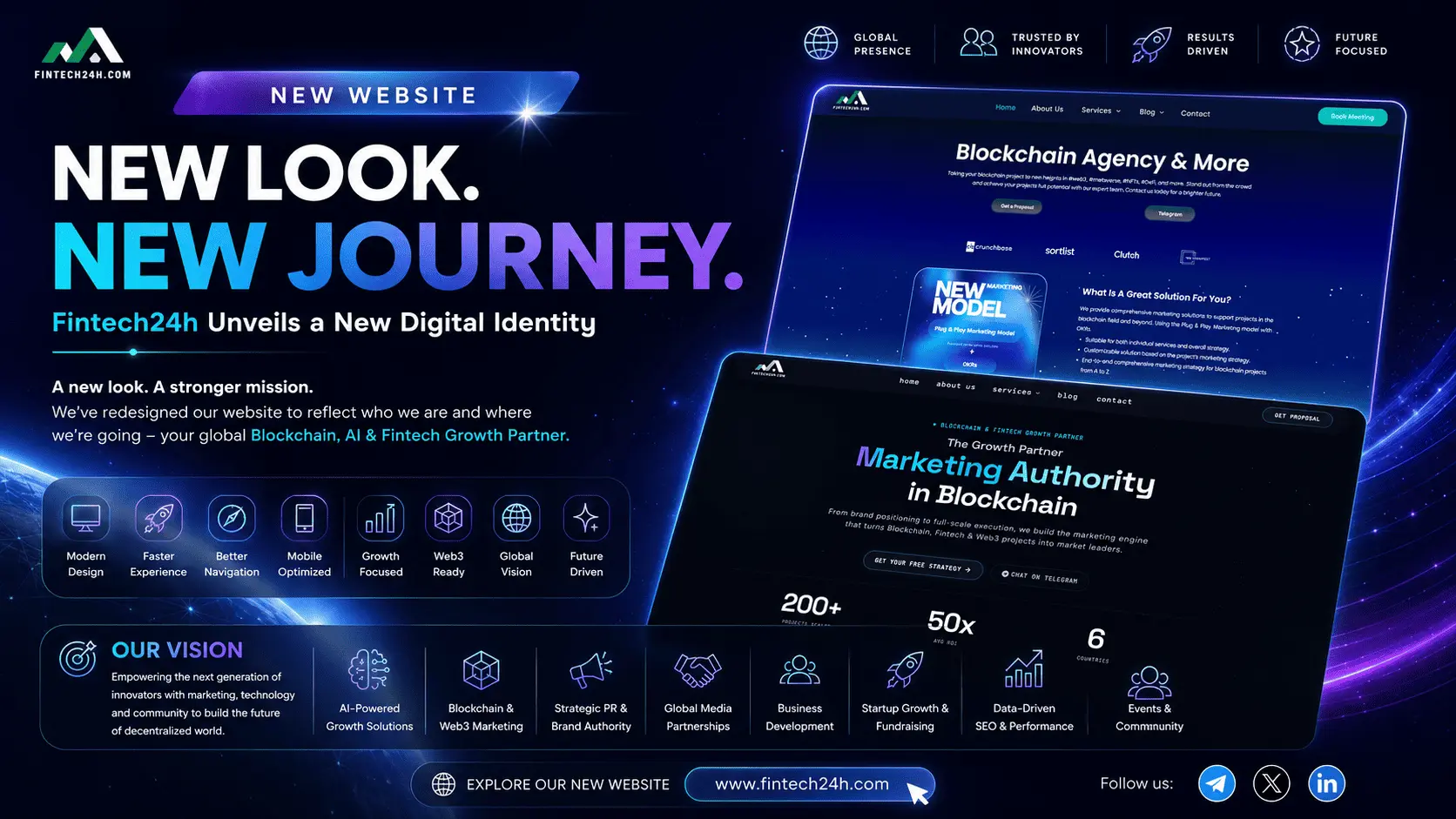 Fintech24h Unveils a New Website, Marking the Next Chapter of Global Growth