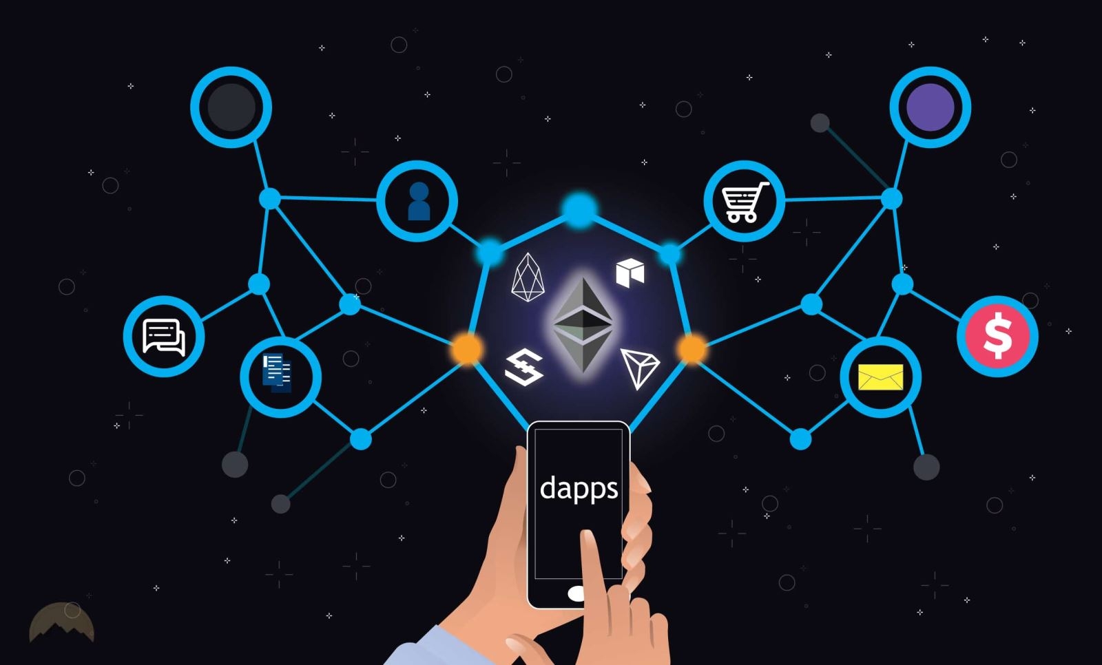 Why fixed-fee blockchain agency pricing models 2025 often fail