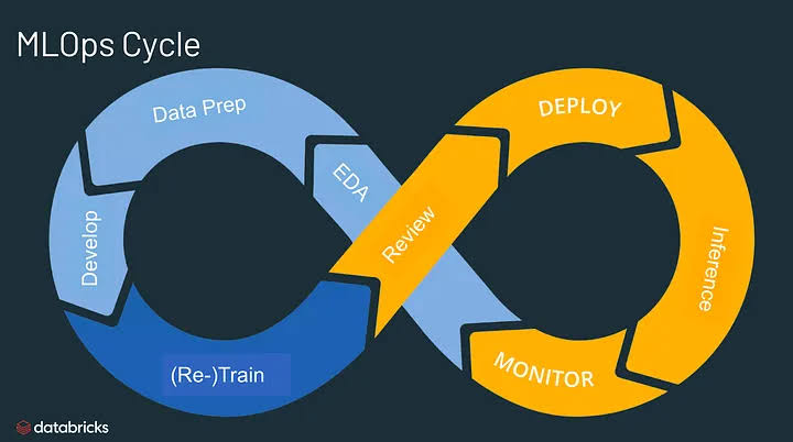 AI security engineer career guide: adapting to model poisoning and adversarial threats