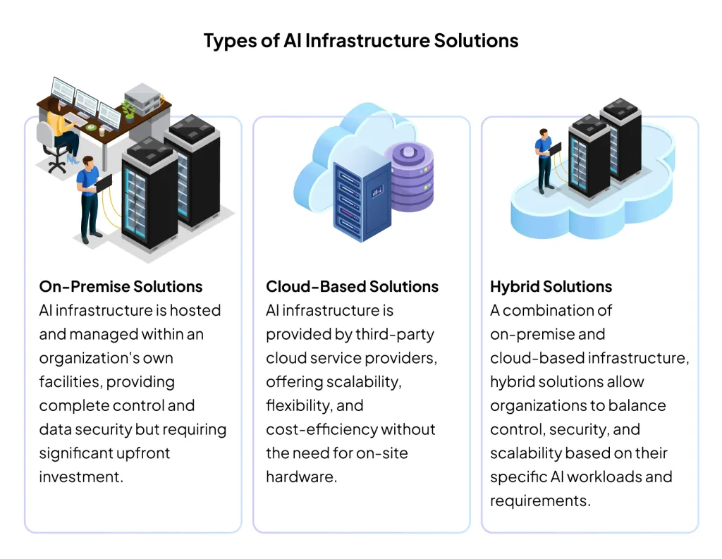 AI security engineer career guide: adapting to model poisoning and adversarial threats