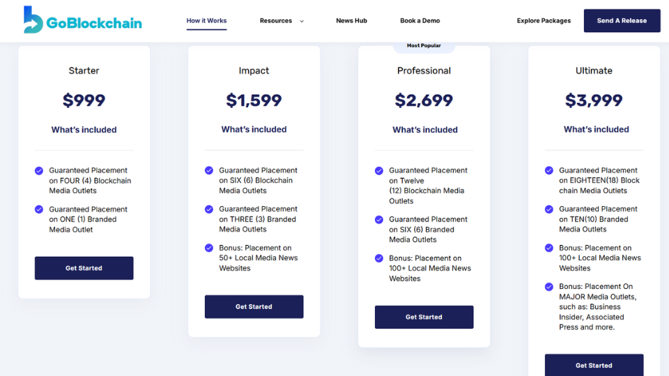 Top 10 crypto press release sites for Blockchain & Web3