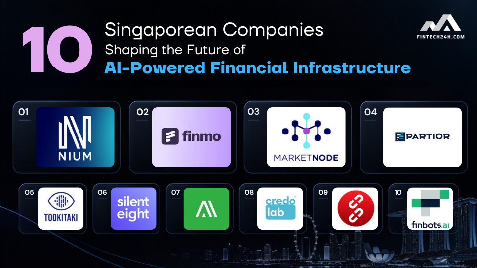 Top 10 Singaporean companies shaping the future of AI-powered financial infrastructure