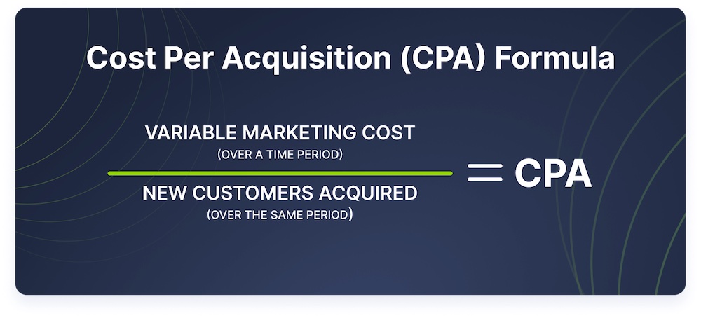 3. Cost Per Acquisition (CPA) - ChatGPT Ads: How it works, costs, and how to advertise in 2026