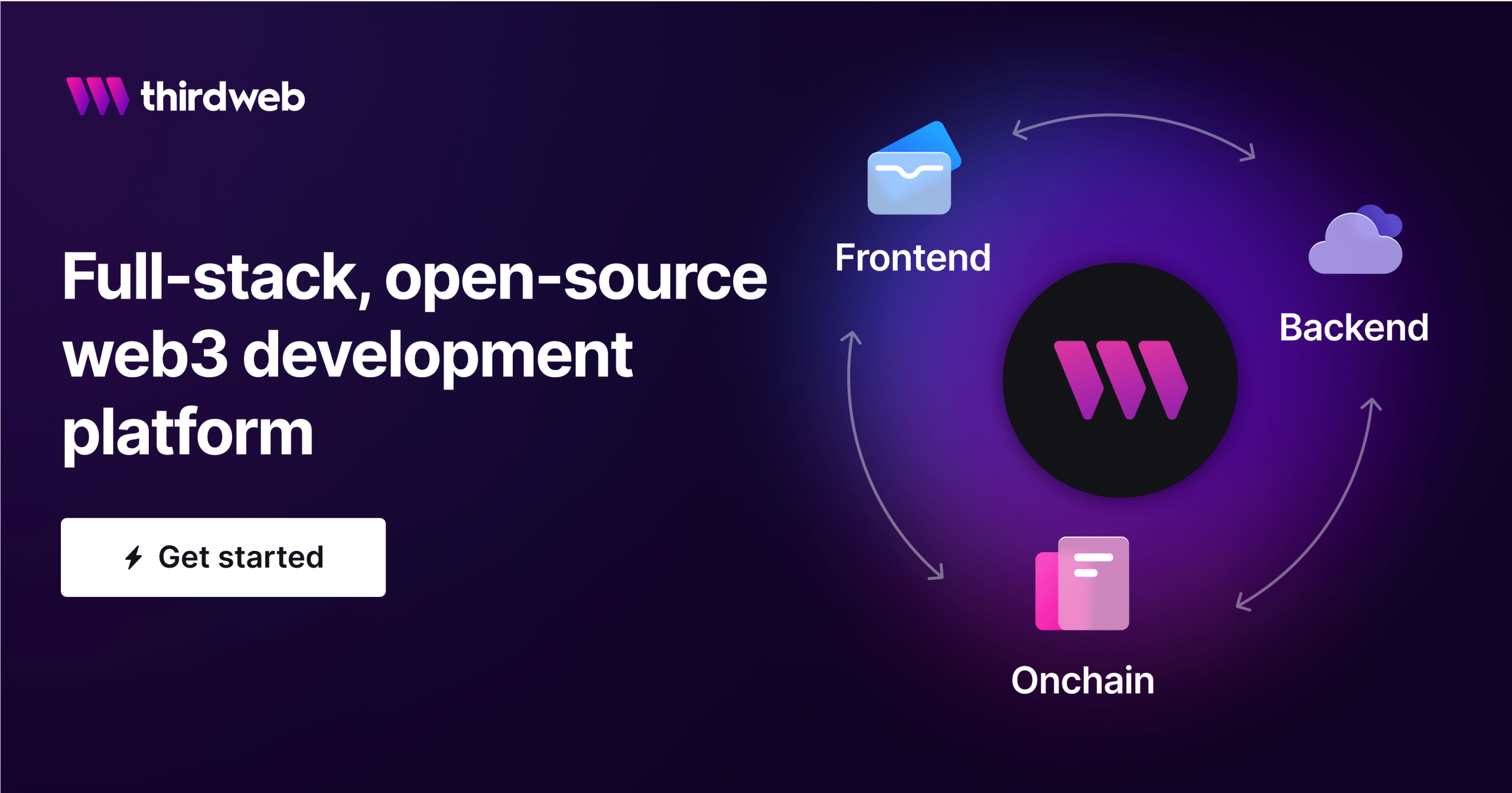 thirdweb - Top 10 ERC-4337 infrastructure providers for developers in 2026
