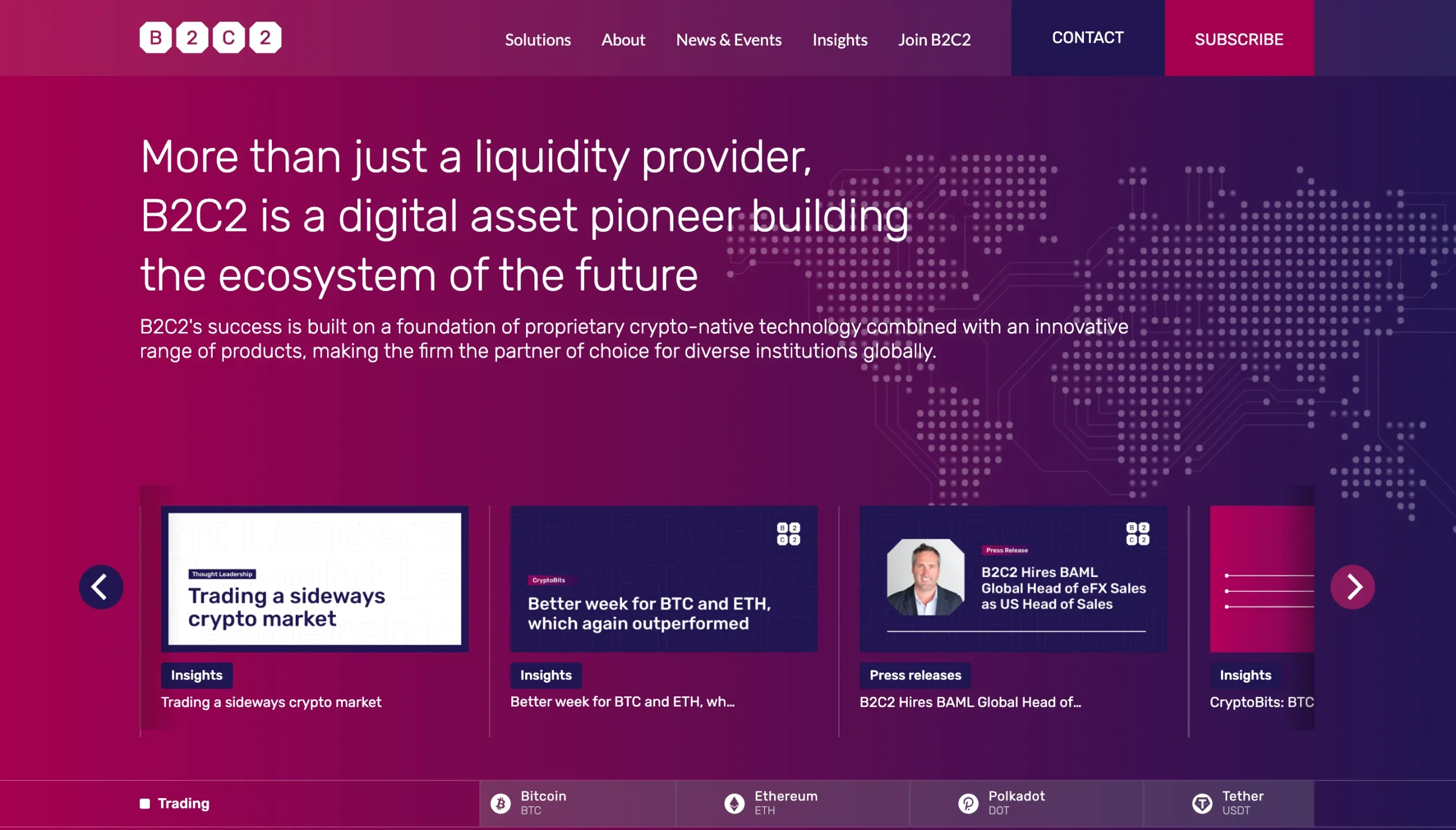 B2C2 - Aggregating liquidity for a new venue: Top 10 crypto liquidity providers ranked