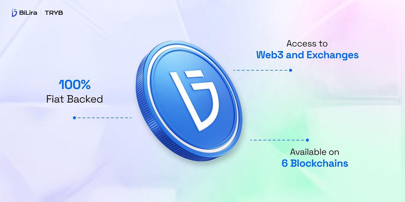 BiLira - Top 10 blockchain companies in Turkey: Istanbul as a crypto hub